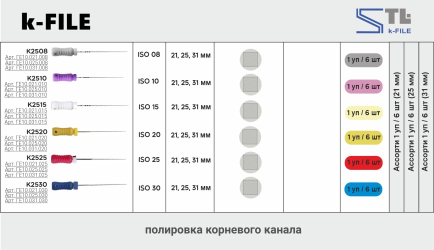 К-файл 25мм, №30 (6шт), Geosoft / Россия-Израиль