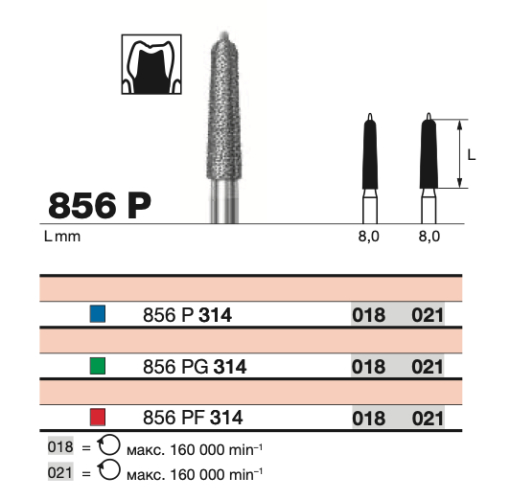 Бор  алмазный D+Z  /856 P 314.018